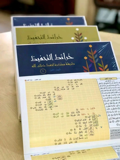 سلسلة خرائط التحفيظ