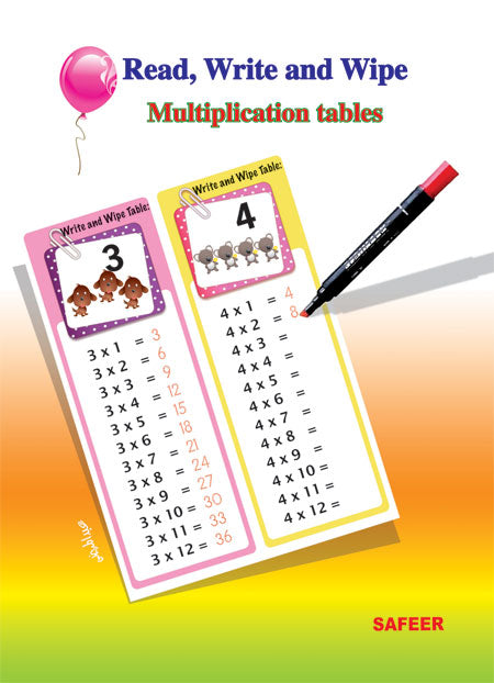 read, write and wipe Multiplication